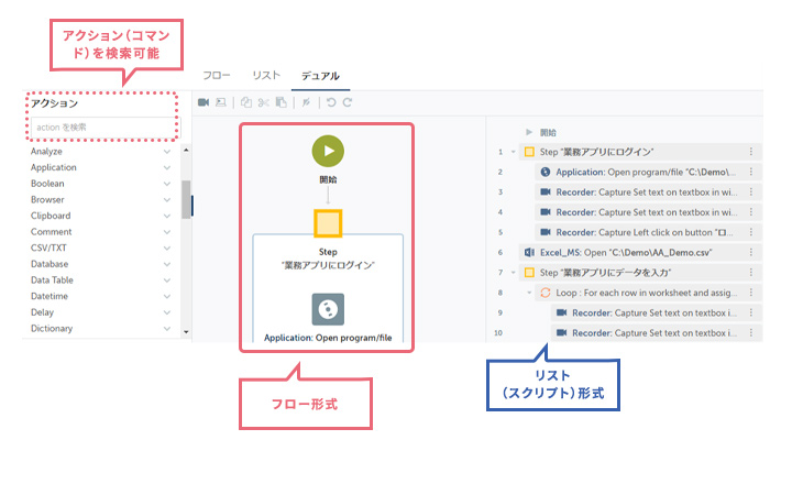 Automation Anywhere Automation 360とは