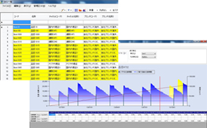 a function to output PSI information