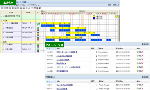 クラウド情報共有サービスOnSchedule