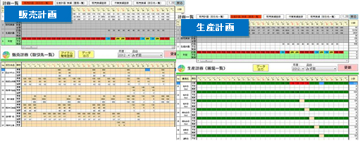 AgriSUITE画面イメージ