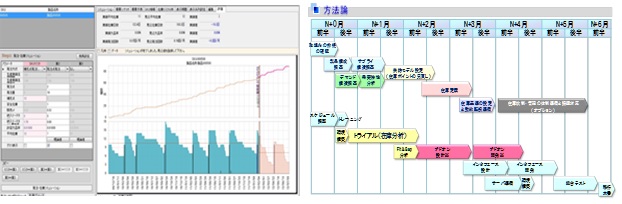 写真：開発技術を適用した試作ストレージシステム