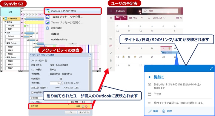 アクティビティをOutlookへ自動登録