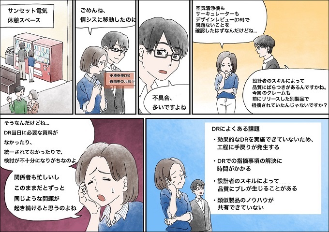 ２コマ