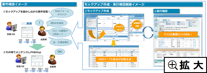 AppSQUARE画面イメージ