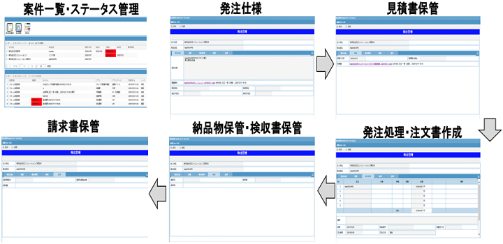 課題を解決するための主な機能・画面イメージ