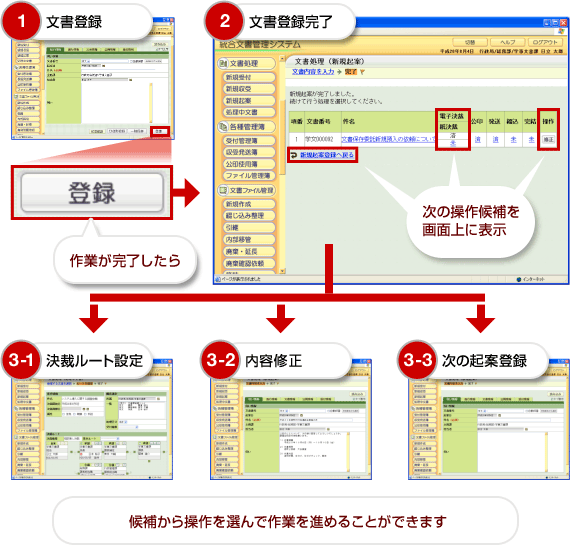 e-財務G画像