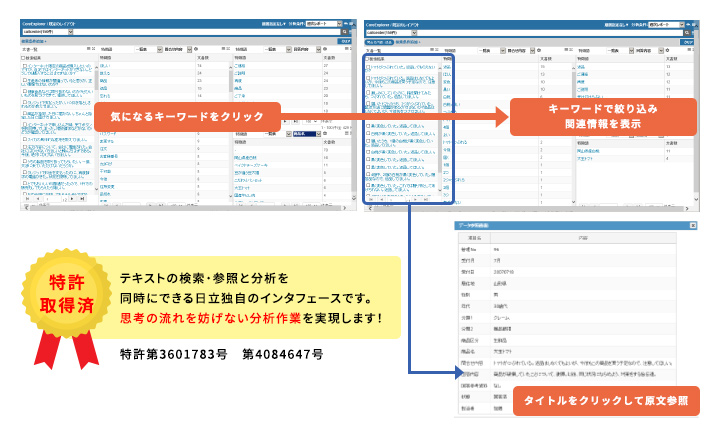 キーワードのクリックによる自由な絞り込み検索