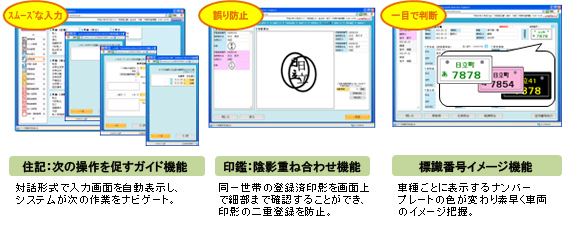 住民に優しい総合窓口