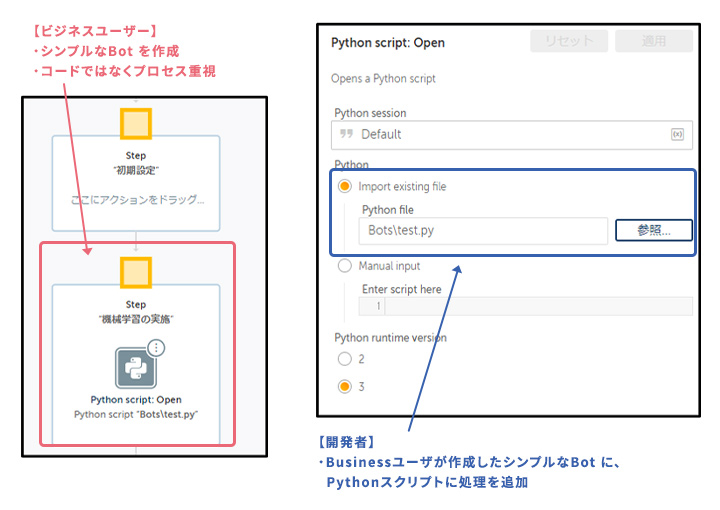 Automation Anywhere Automation 360とは