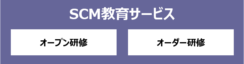 SCM教育サービス