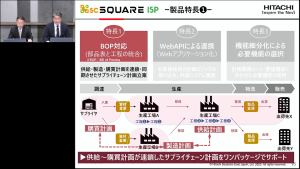 2025年の壁を乗り越えろ！DXで描く製造業成長のシナリオ