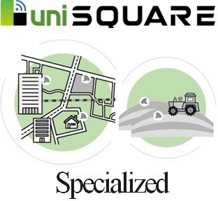 uniSQUAREコンセプト画像