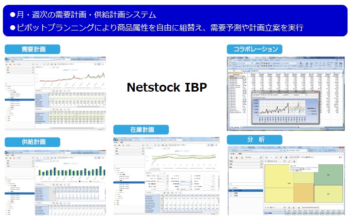 netstock ibp_02