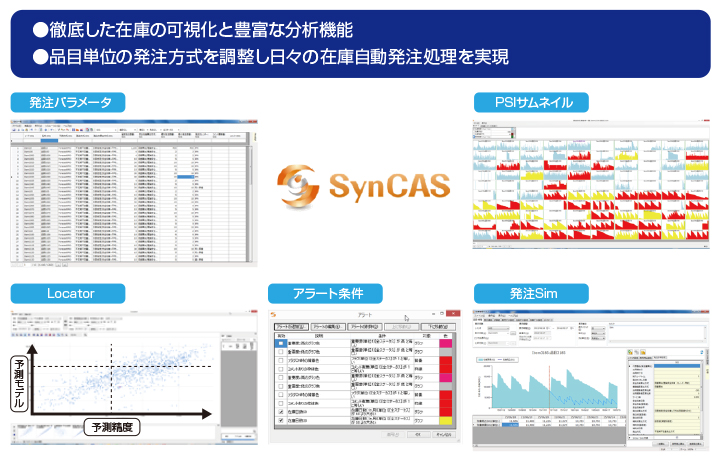 syncas_02