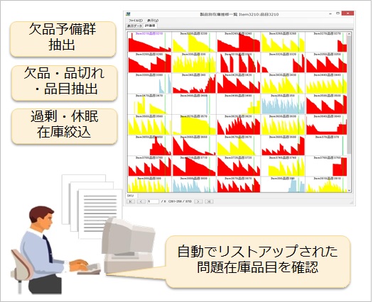 在庫管理エクセル表