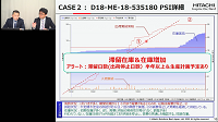 実践テクニックのご紹介