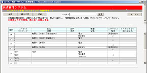 保守要員派遣管理ユーザ評価のポイント図1