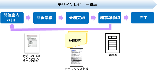 代替テキスト