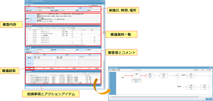 代替テキスト