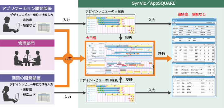 代替テキスト