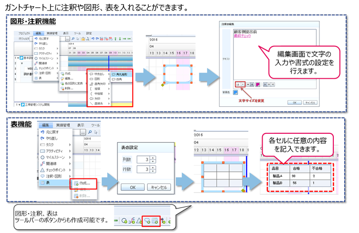 キャプション 3．ガントチャートへ注釈や図形、表を挿入可能