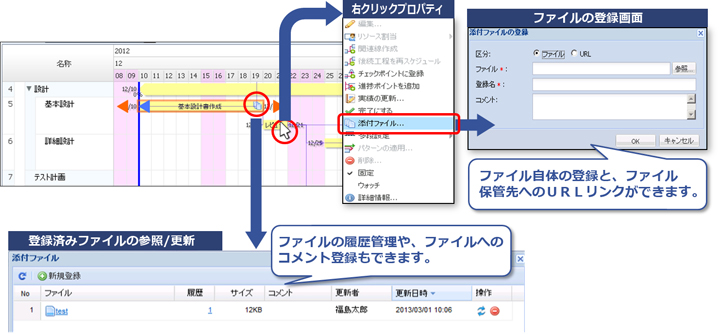 工程管理システム「SynViz S2」の成果物の共有イメージ