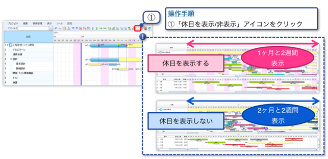 工程管理システム「SynViz S2」の休日の表示・非表示