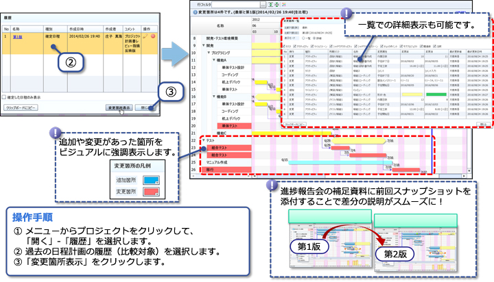 変更箇所表示