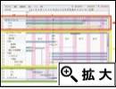 ガントチャート 多段表示機能