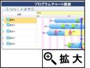 プログラム機能