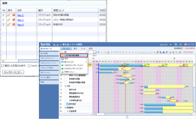 プロジェクト管理プラットフォームSynViz S2