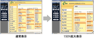 自治体向け財務会計システムe-財務機能図