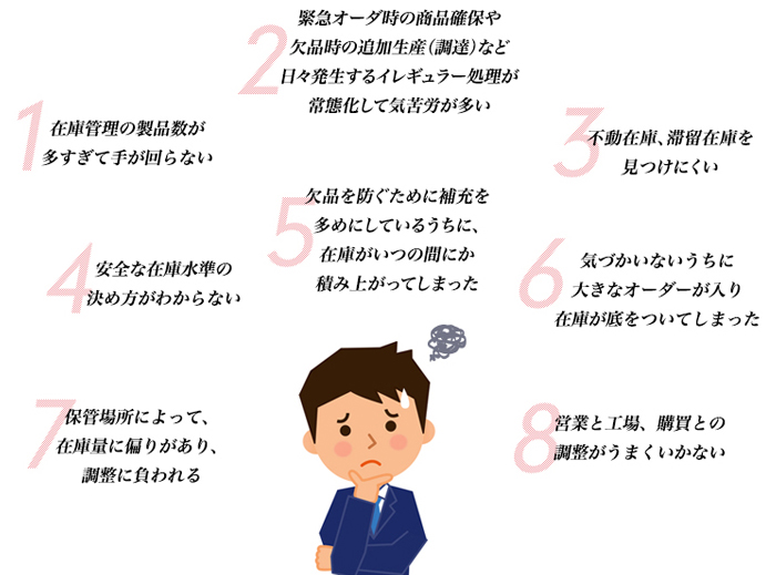 在庫適正化の８つの悩み