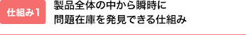 製品全体の中から瞬時に問題在庫を発見できる仕組み
