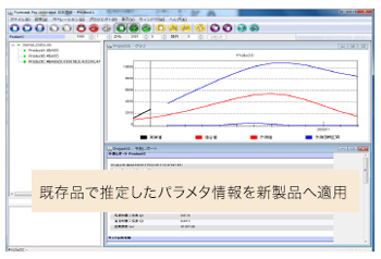 新製品でも類似製品から精度の高い予測が可能
