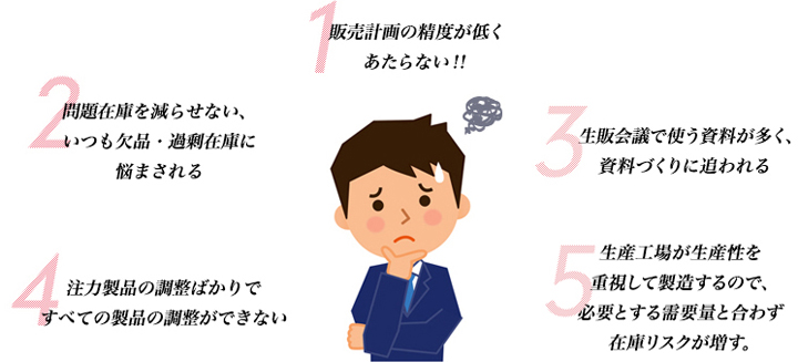 需給調整・需給計画の５つの悩み