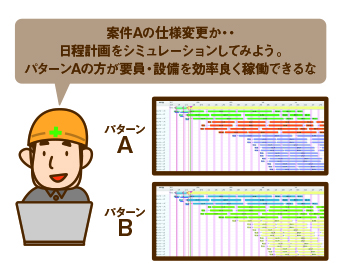 SynViz S2画面イメージ